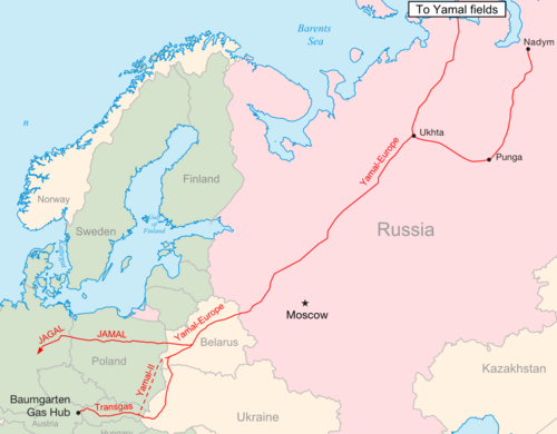 Yamal–Europe pipeline